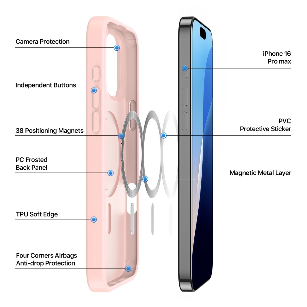 DUX DUCIS iPhone 16 Pro Max Skal MagSafe Yind Series Matt Rosa