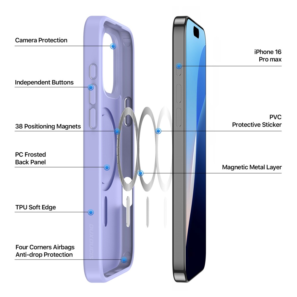 DUX DUCIS iPhone 16 Pro Max Skal MagSafe Yind Series Matt Lila