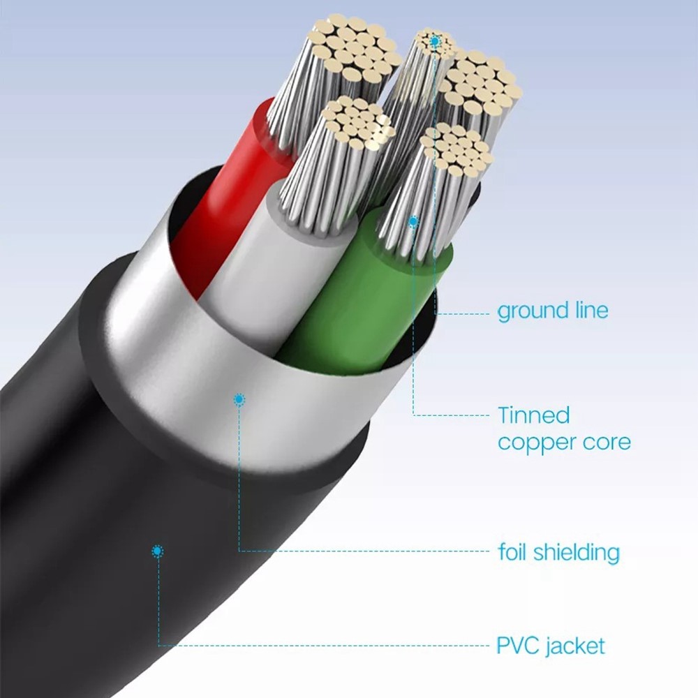 UGREEN 1.5m Mini-USB Kabel Svart