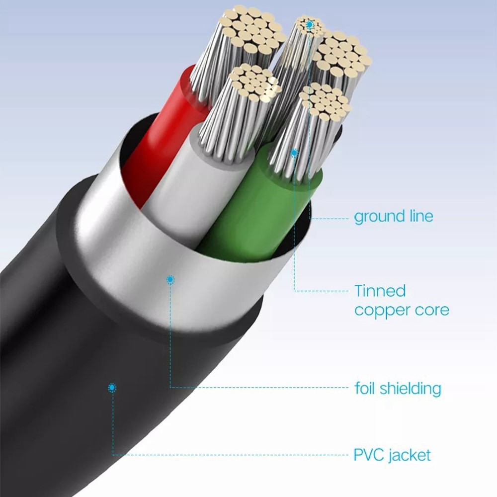 UGREEN 3m Mini-USB Kabel Svart