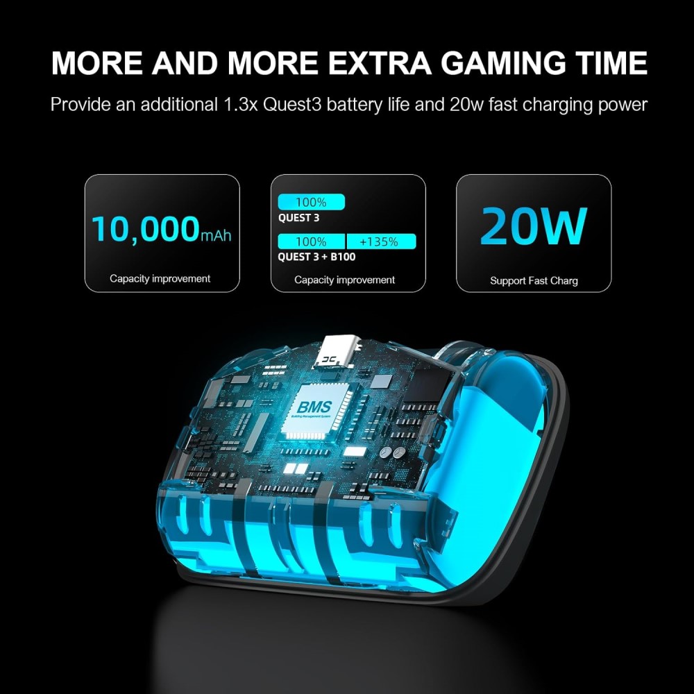 BOBOVR 10000 mAh B100 Batteripaket För BOBOVR S3 Pro