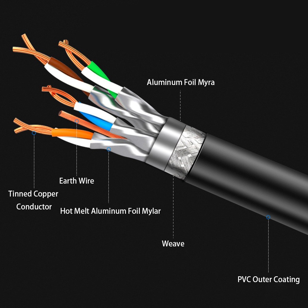 CableCreation 1 m Cat8 40Gbps S/FTP Nätverkskabel Svart