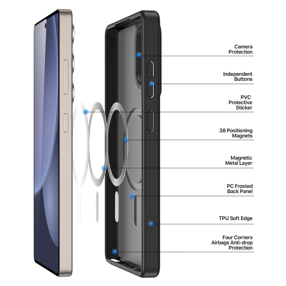 DUX DUCIS Galaxy S25 Ultra Skal MagSafe Yind Series Svart