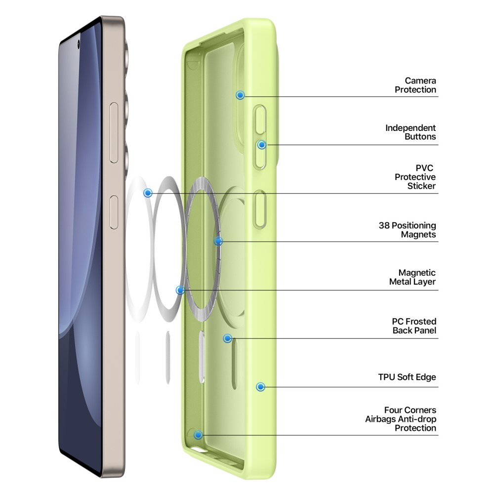 DUX DUCIS Galaxy S25 Ultra Skal MagSafe Yind Series Lime