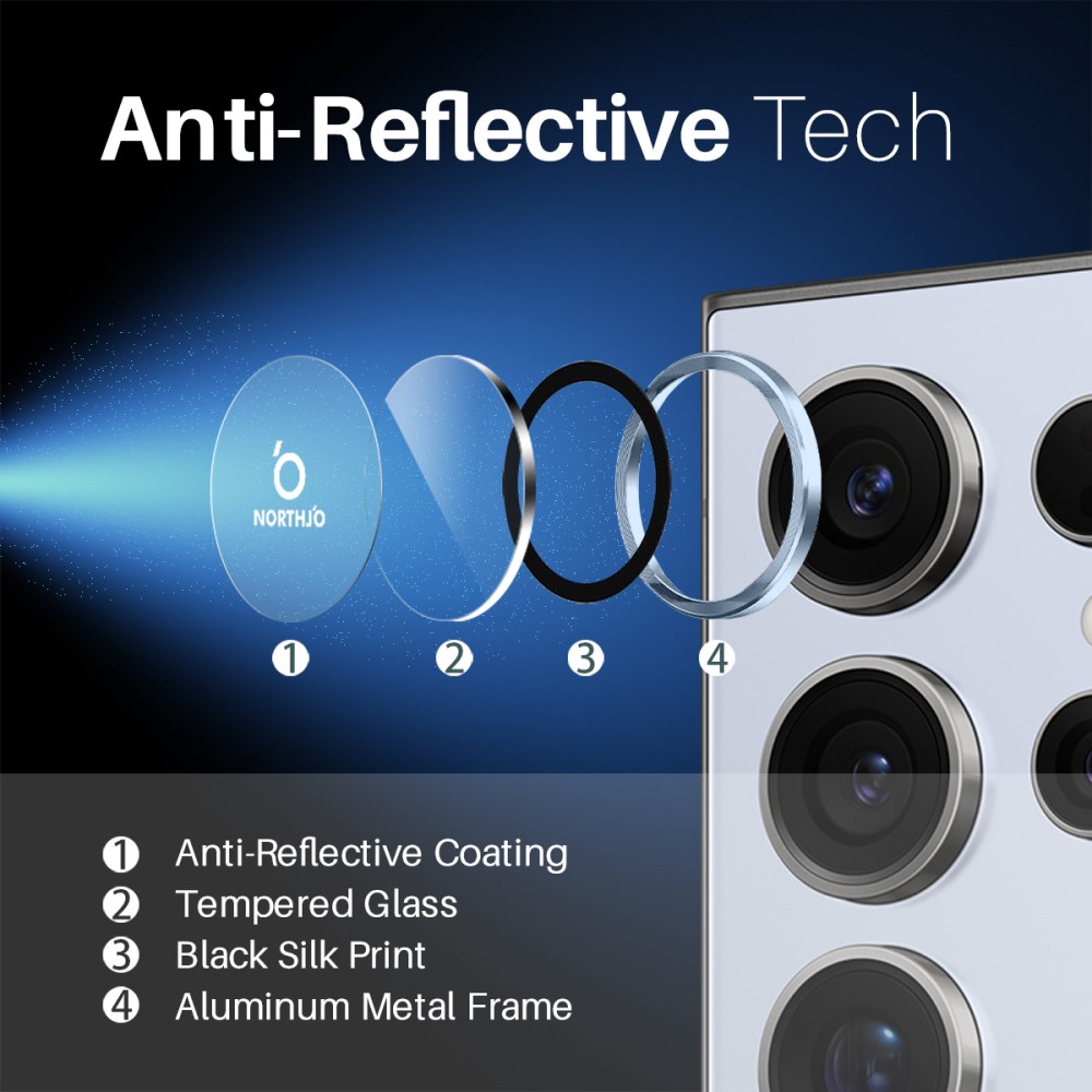 NORTHJO Galaxy S25 Ultra Linsskydd Härdat Glas Blå