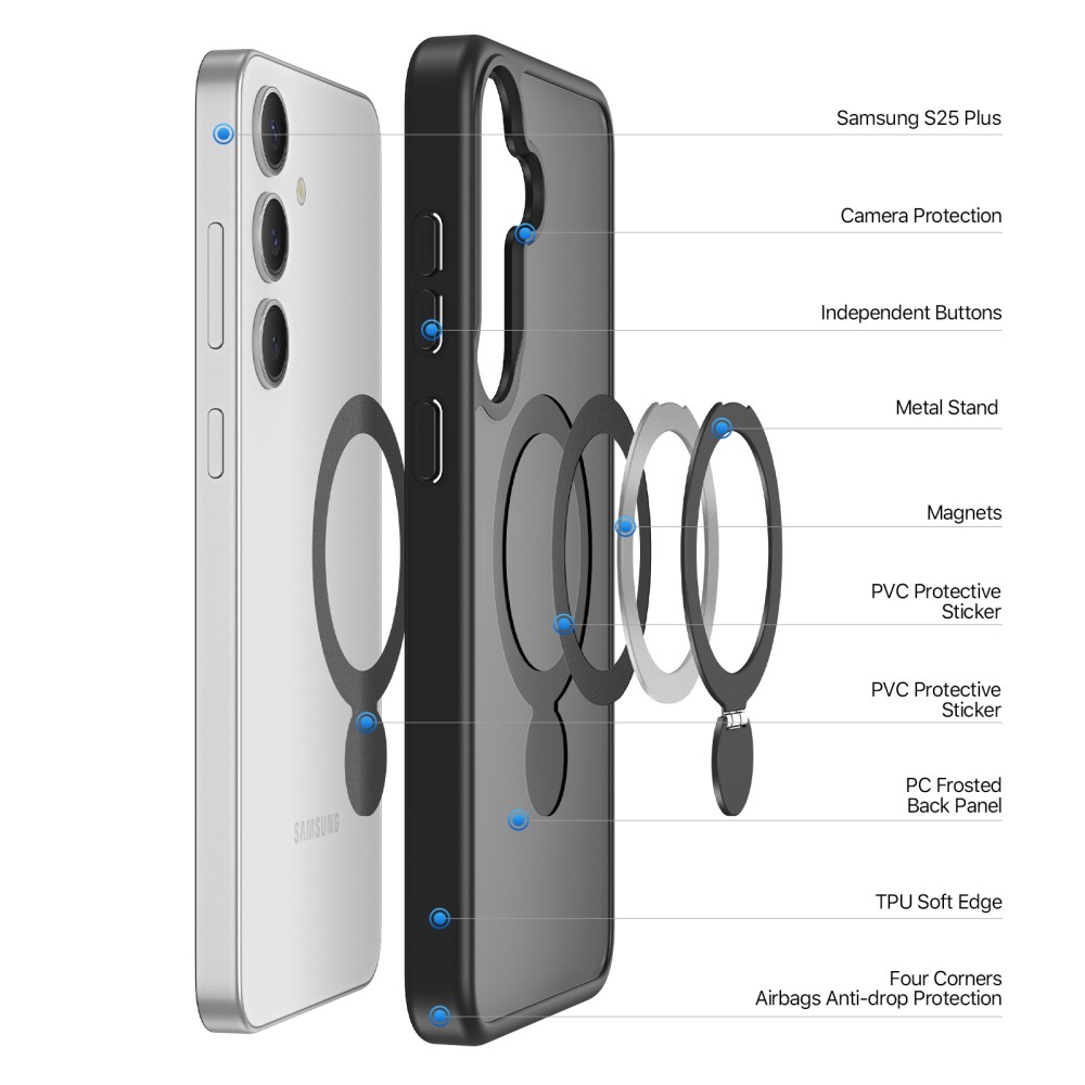 DUX DUCIS Galaxy S25 Plus Skal MagSafe Kickstand Yind Series