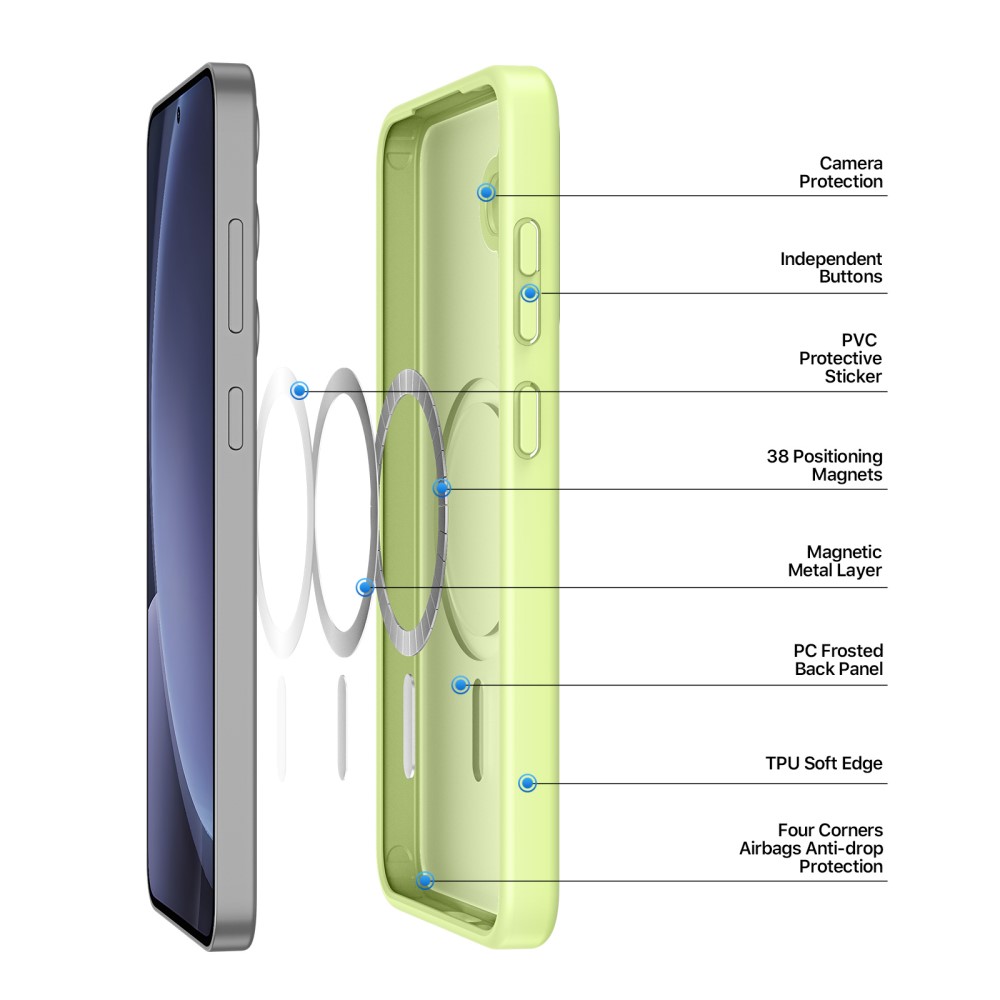 DUX DUCIS Galaxy S25 Skal MagSafe Yind Series Lime Green