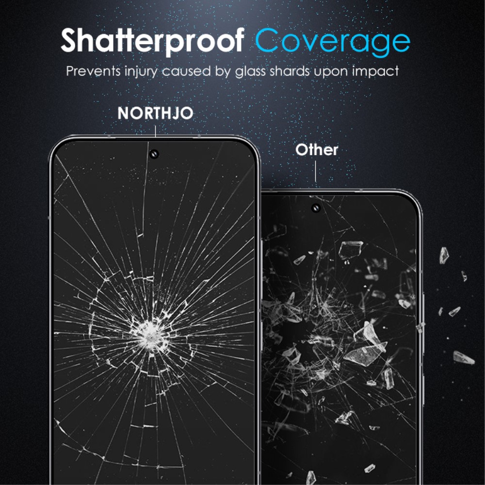 NORTHJO Xiaomi 15 Skärmskydd Härdat Glas Privacy