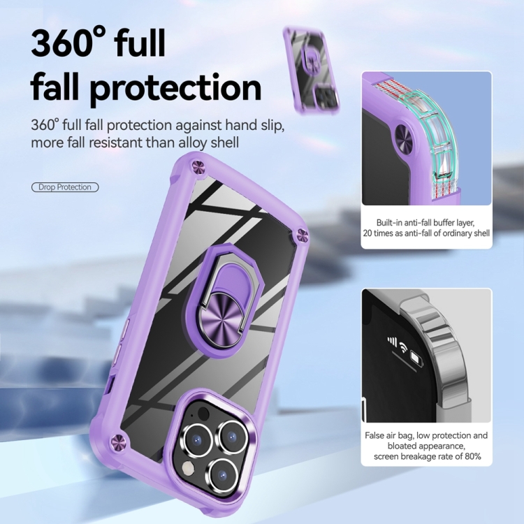 iPhone 15 Pro Skal Shockproof Armor Ring Lila