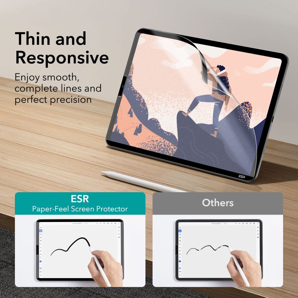 ESR iPad Air 2020/2022 / Pro 11 PAPER LIKE Magnet Skrmskydd