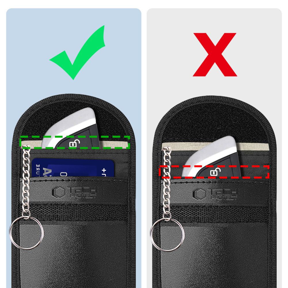 Tech-Protect RFID Signalblockerande Fodral Svart