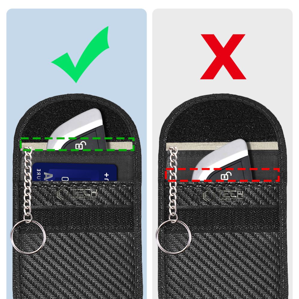 Tech-Protect RFID Signalblockerande Fodral Kolfiber Textur